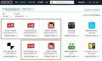 今日头条的21款app,全方位覆盖你的生活需求